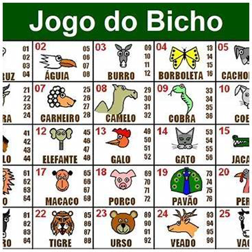 Jogo do Bicho 21
